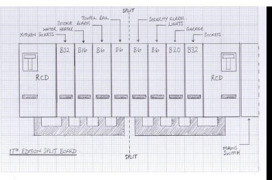 A drawing of consumer unit​-example-1