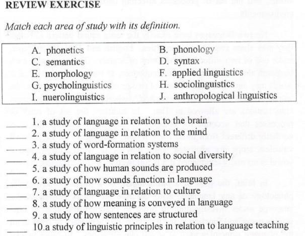 Match each area of study with its definition. A. phonetics C. semantics E. morphology-example-1