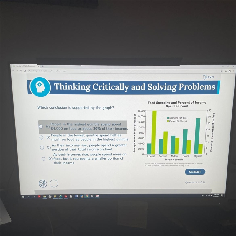 Thinking Critically and Solving Problems Which conclusion is supported by the graph-example-1