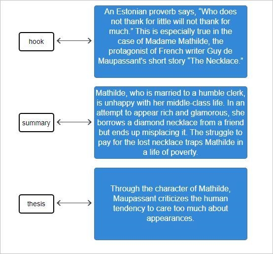 Drag the tiles to the boxes to form correct pairs. Match each sentence from an introduction-example-1