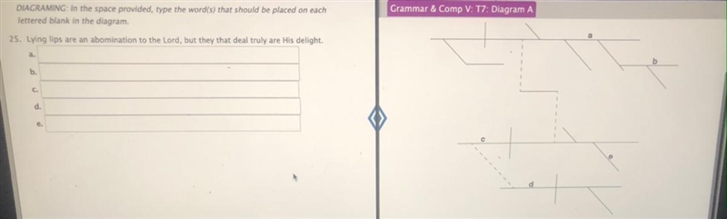 Diagram the lettered blanks with this sentence: Lying lips are an abomination to the-example-1