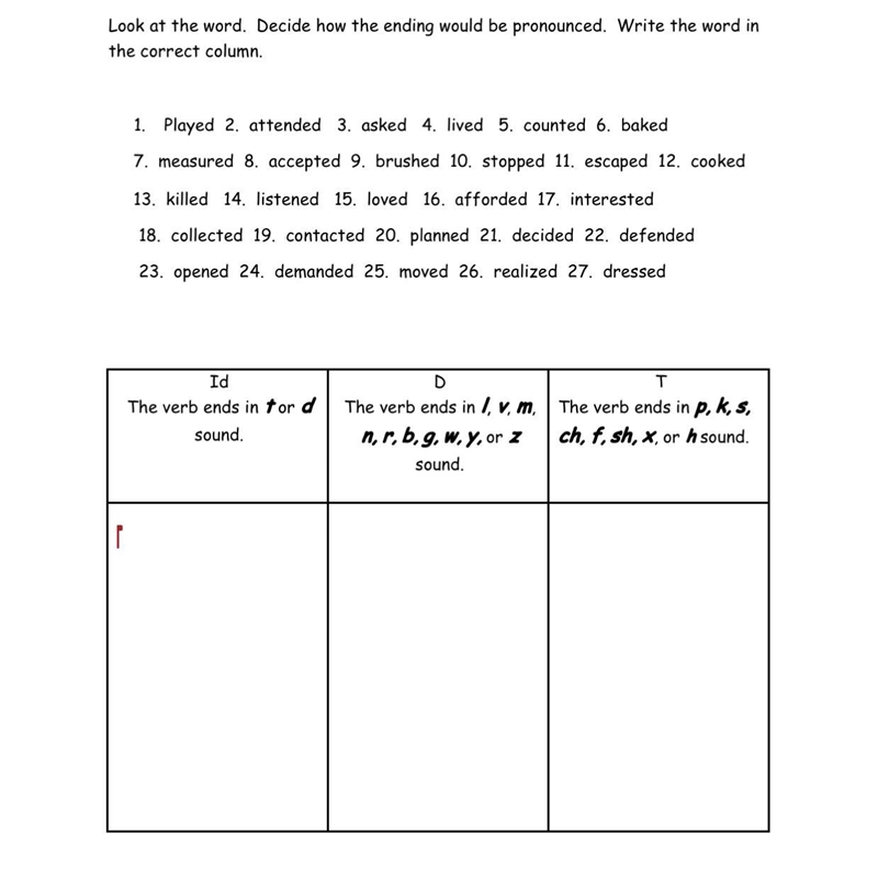 Regular Past Tense Verbs Pronunciation Practice-example-1