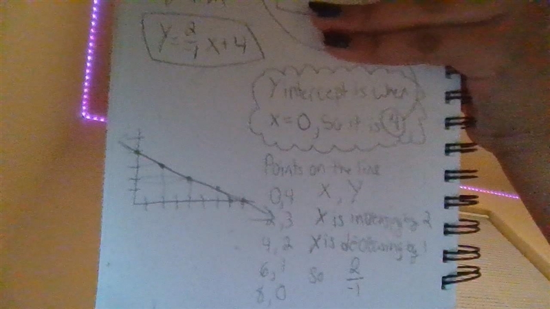 Find the equation of the line L.-example-1