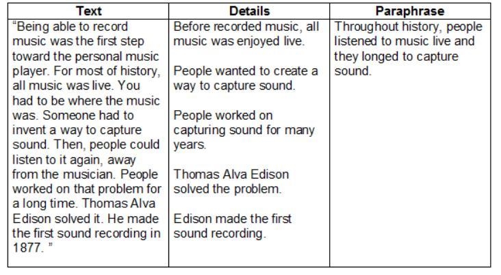 Read the information in the chart based on "Music Gets Personal,” and answer-example-1