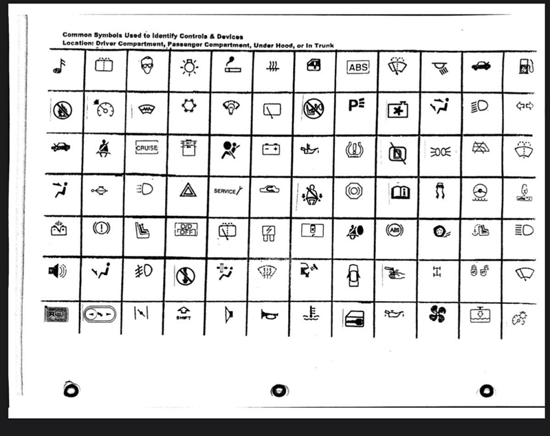 Anyone know these car symbols?-example-1