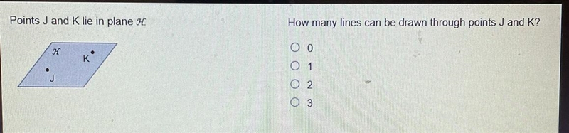 Points J and K lie in plane H. How many lines can be drawn through points J and K-example-1