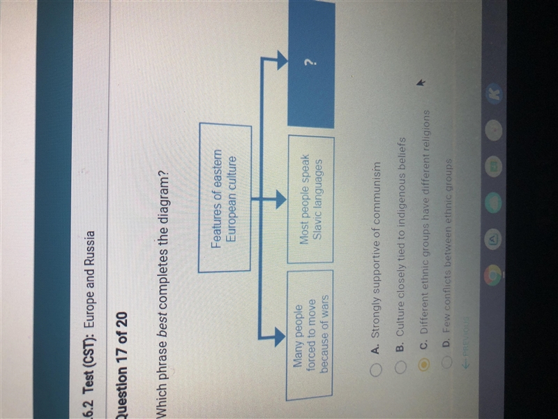 Which phrase best completes the diagram? Features of eastern European culture Most-example-1