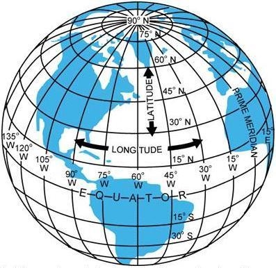 Locate the absolute location of the points on the earth-example-1