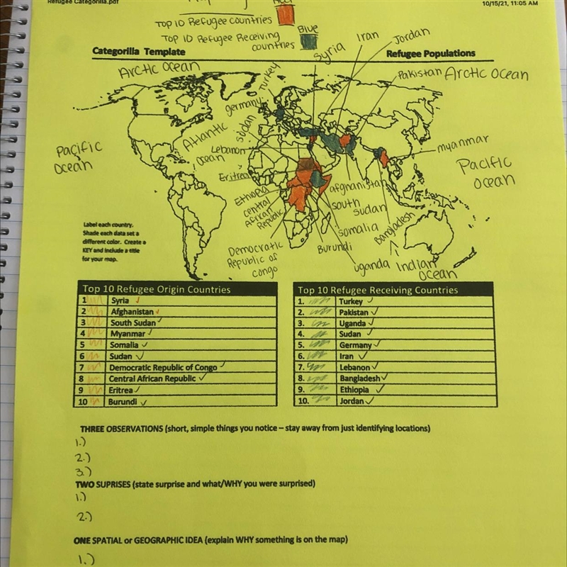 PLEASE SOMEONE HELP WITH “Two surprises” section and “one special or geographic idea-example-1