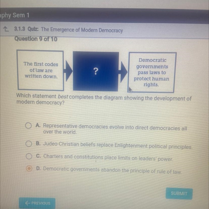 Which statement best completes the diagram showing the development of modern democracy-example-1