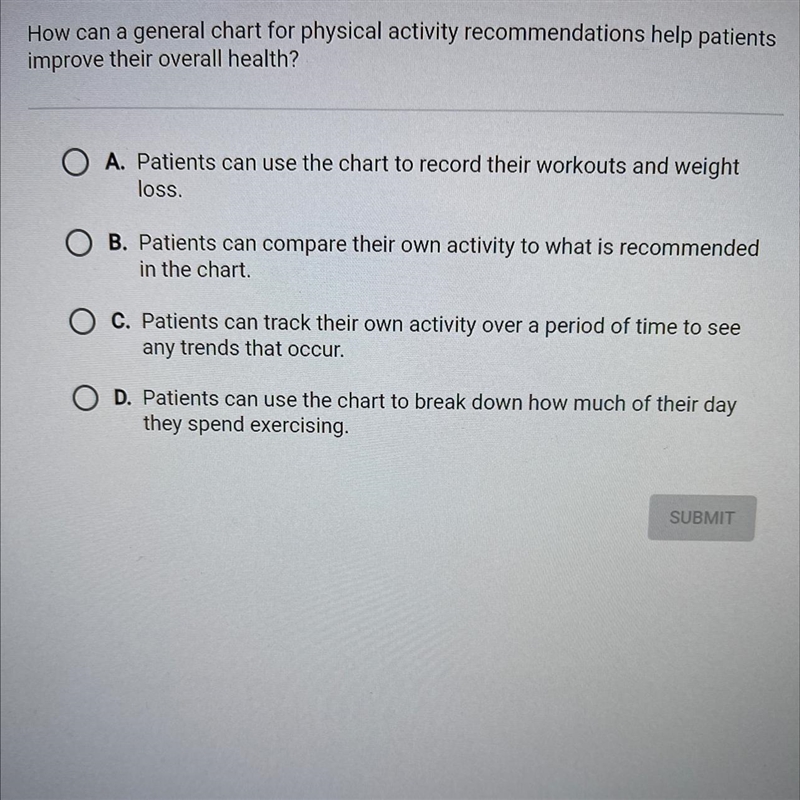 How can a general chart for physical activity recommendations help patients improve-example-1