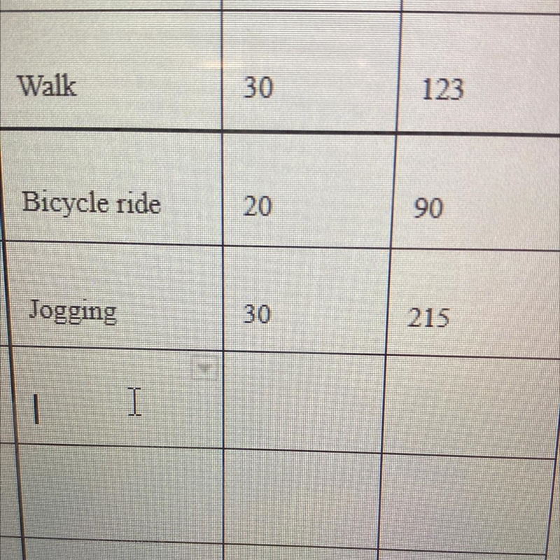 DAY ONE TOTAL EXPENDED ACTIVITY CALORIES???-example-1