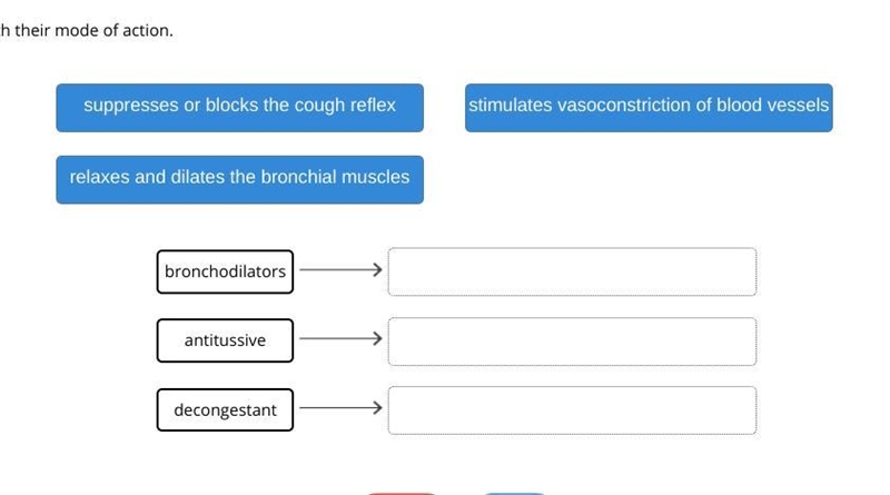 Match the given drugs with their mode of action. suppresses or blocks the cough reflex-example-1