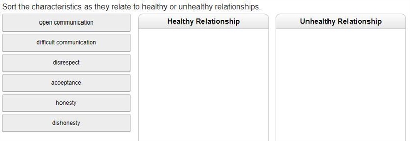 Sort the characteristics as they relate to healthy and unhealthy relationships.-example-1