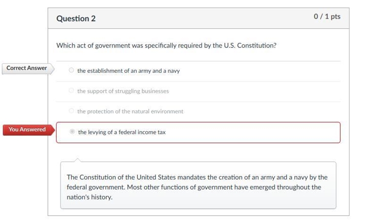 Which act of government was specifically required by the U.S. Constitution? the establishment-example-1