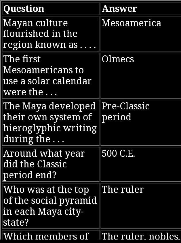 Why were Maya peasants called the backbone of Maya society?-example-1