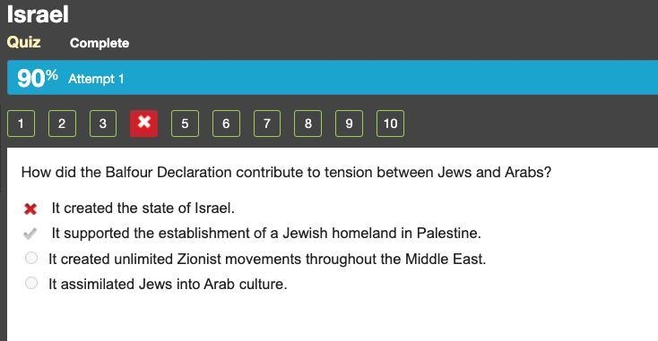 How did the Balfour Declaration contribute to tension between Jews and Arabs? • It-example-1