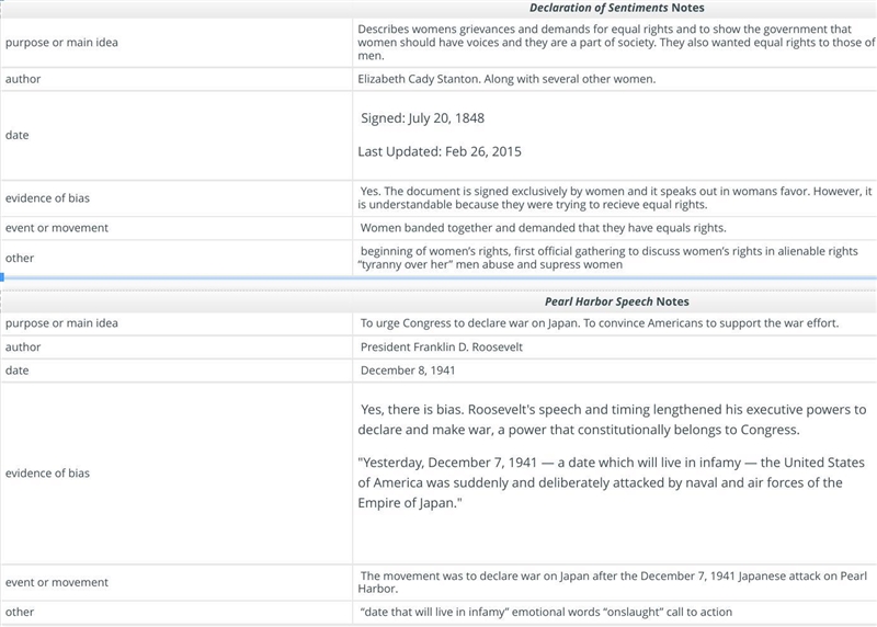 50 POINTS Referring to your notes and the provided documents, write a two- to three-example-1