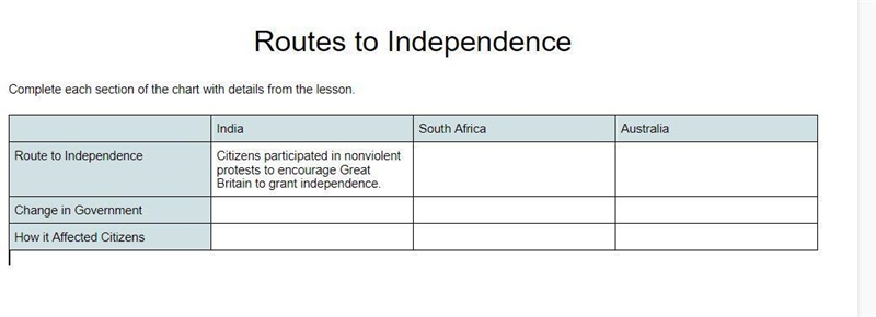 PLS HELP 60 POINTS!!! Answer the blanks in this assignment-example-1