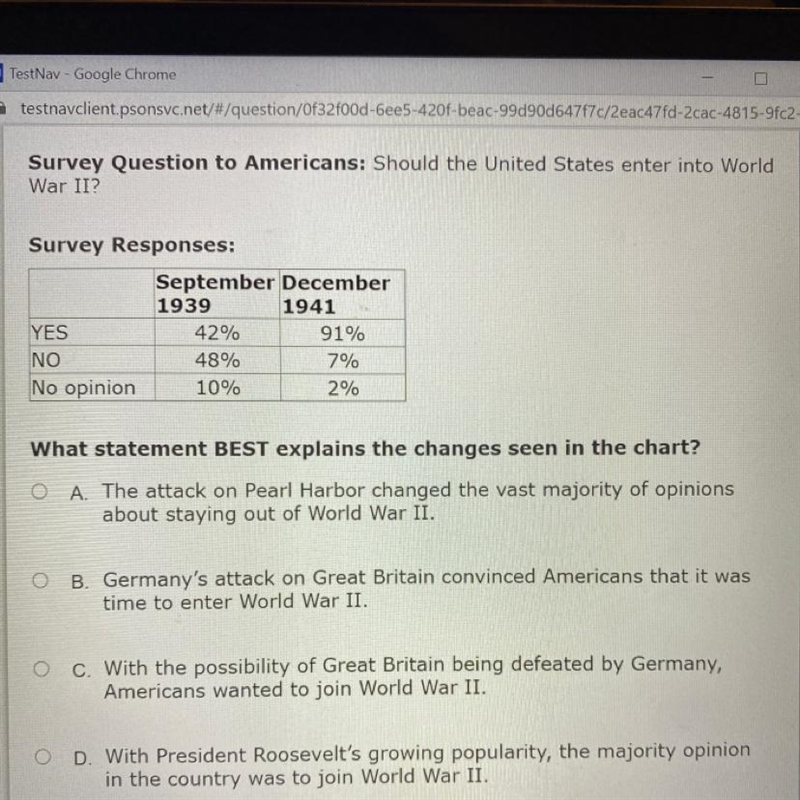 Survey Question to Americans: Should the United States enter into World War II? Survey-example-1