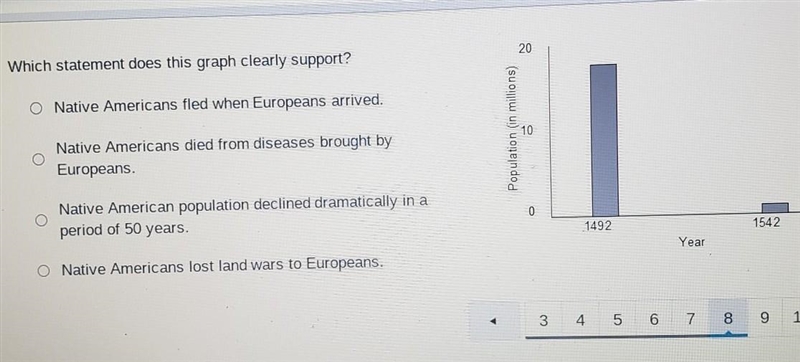 Which statement does this graph clearly support​-example-1