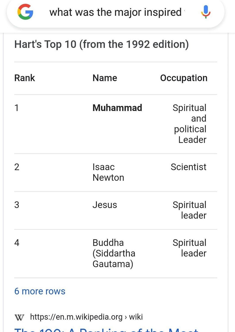 HELP NOW PLEASE What were the major empires in between the 11th-16th centuries?-example-1