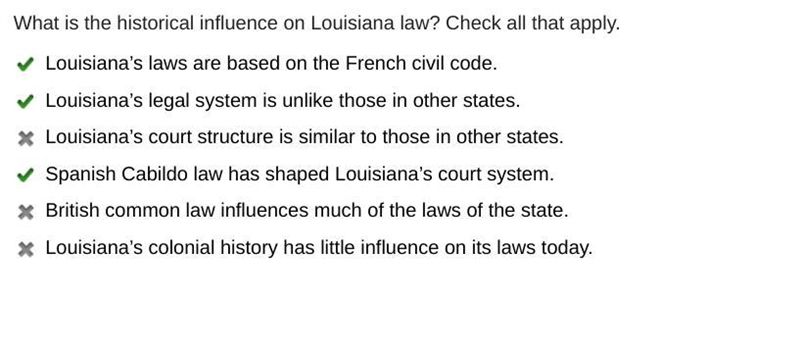 What is the historical influence on Louisiana law? Check all that apply. Louisiana-example-1