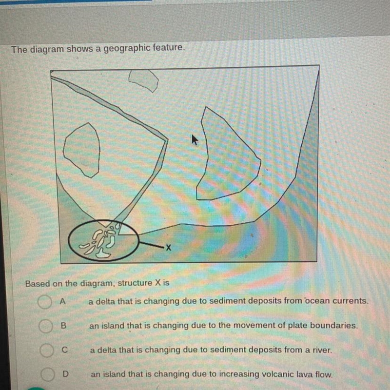 The diagram shows a geographic feature. Based on the diagram, structure X is A a delta-example-1