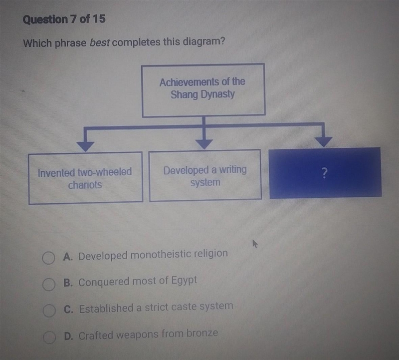 Question 7 of 15 Which phrase best completes this diagram? A. Developed monotheistic-example-1