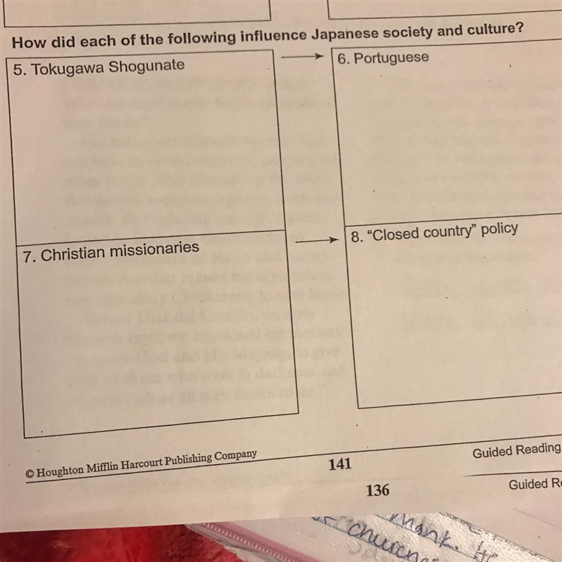 100 POINTS HELP ASAP How did each of the following influence Japanese society and-example-1