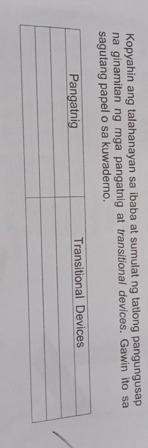 Kopyahin ang talahanayan sa ibaba at sumulat ng tatlong pangungusap na ginamitan ng-example-1