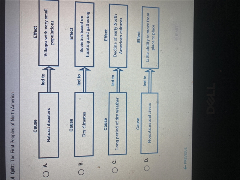 Which Diagram best explains how the American Indian cultures were shaped by their-example-1