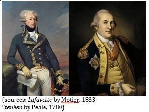 The two men pictured above, the Marquis de Lafayette (left) and Baron Friedrich von-example-1