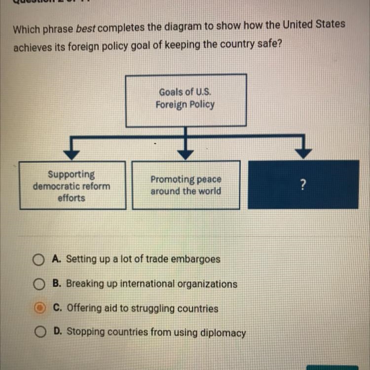 Which phrase best completes the diagram to show how the United States achieves its-example-1