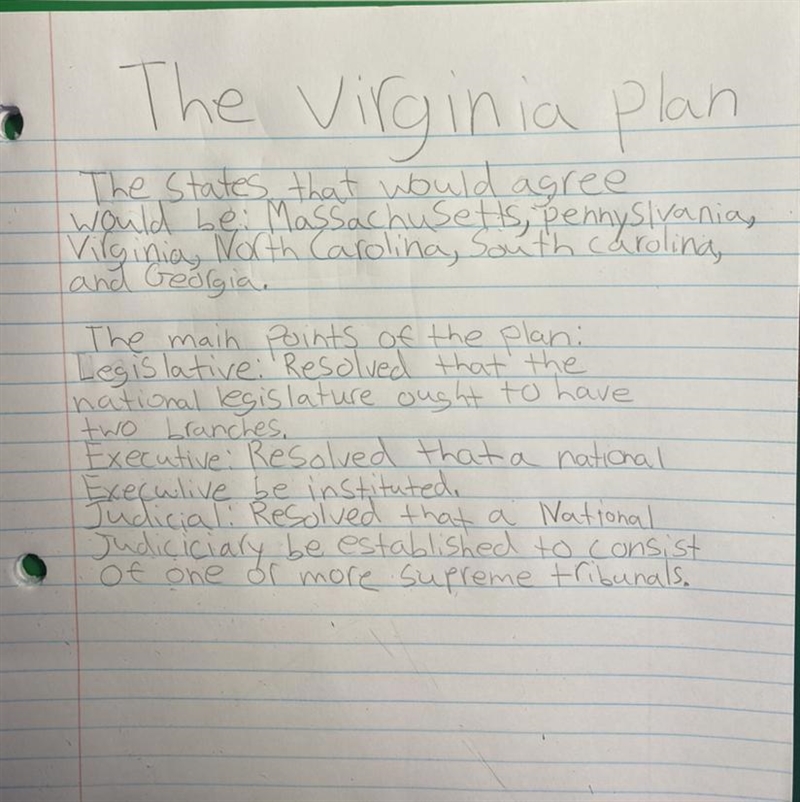 I just need the information please. What would it be for the Virginia Plan, and I-example-1