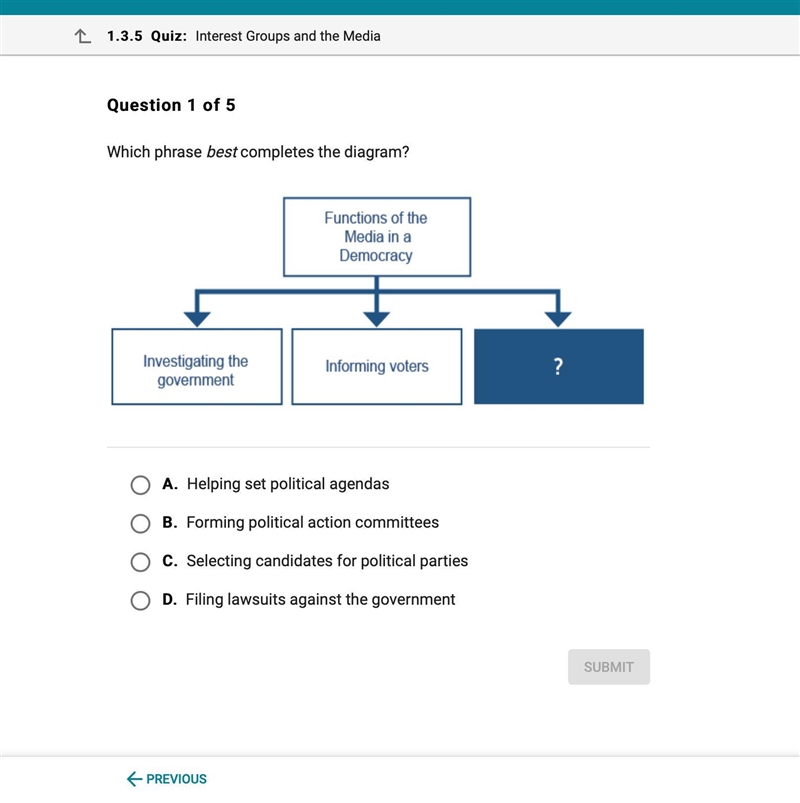 Which phrase best completes the diagram? a. helping set political agendas b. forming-example-1