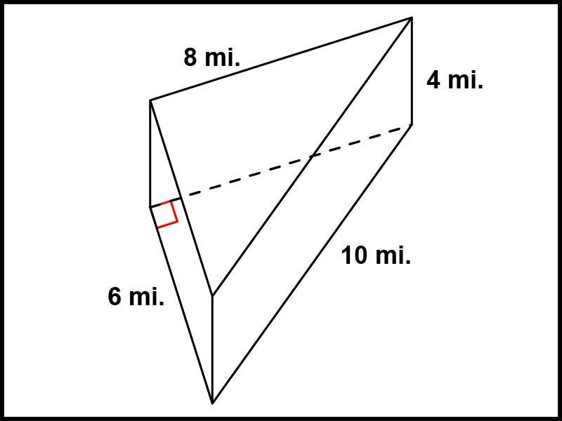 Find the surface area of the figure round your answer to the nearest tenth if necessary-example-1