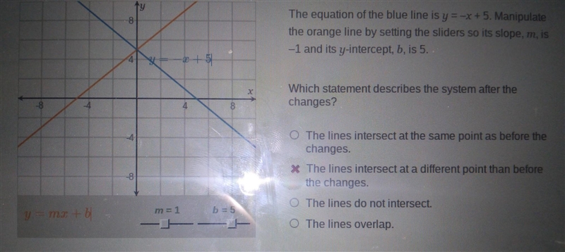 The equation of the blue line is y=-x+ 5. Manipulate the orange line by setting the-example-1