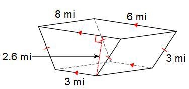 Please please help me Find the total surface area. A. 131.7 mi² B. 143.4 mi² C. 198.6 mi-example-1