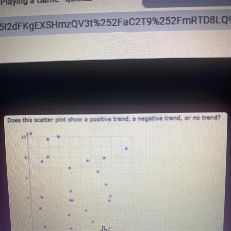 Does this scatter plot show a positive trend, a negative trend, or no trend?-example-1