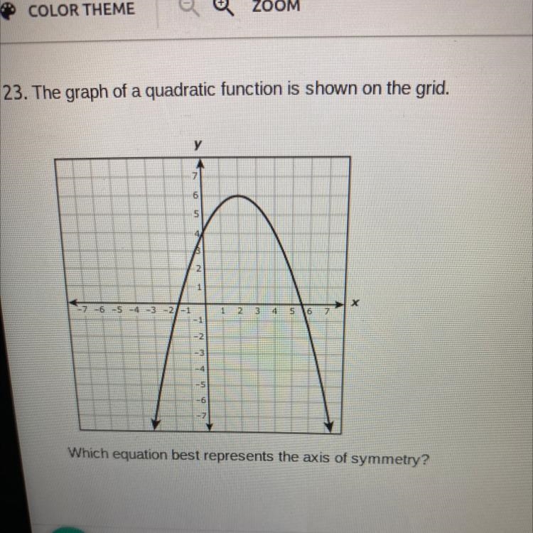 ANSWER CHOICES a. y=6 b. x=2 c. y=4 d. x=0-example-1