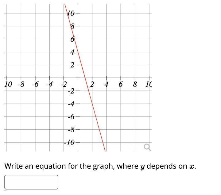 Help i dont understand this.-example-1