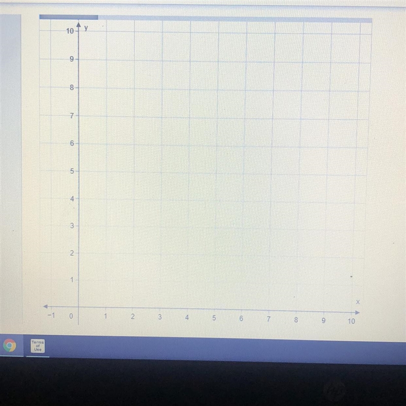 Plot the point (6, 0) on the coordinate plane.-example-1