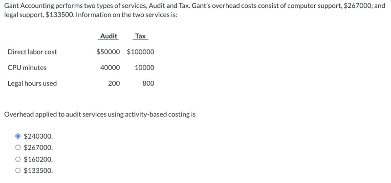 Gant Accounting performs two types of services, Audit and Tax. Gant’s overhead costs-example-1