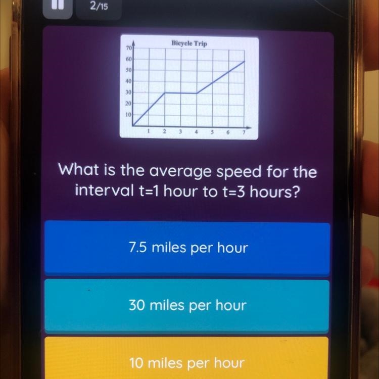 What is the average speed for the interval t=1 hour to t=3 hours-example-1