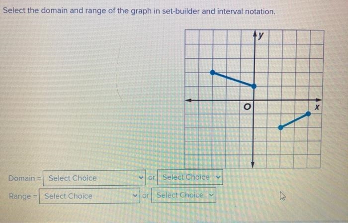 Select the domain and range Will give 100 points-example-1