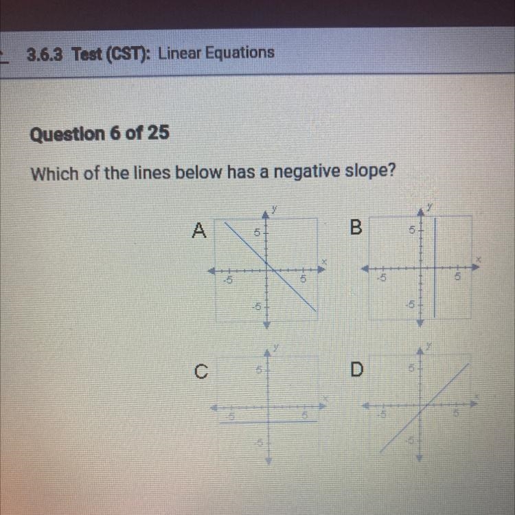 Which of the lines below has a negative slope? B C D A answer: A-example-1