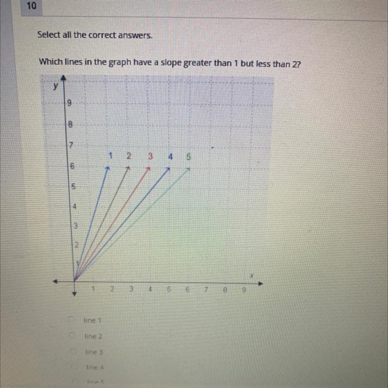 HELP PLEASE!!Which lines in the graph have a slope greater than 1 but less than 2? у-example-1