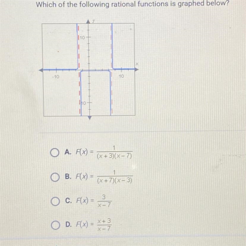 Which of the following rational functions is graphed below?-example-1