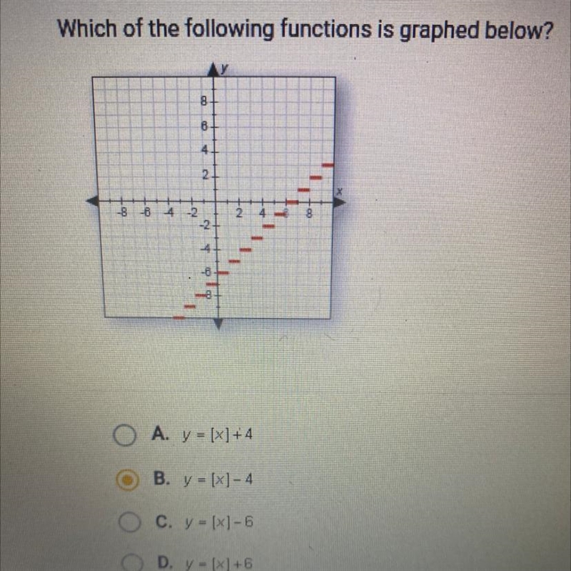 Which of the following functions is graphed below?-example-1